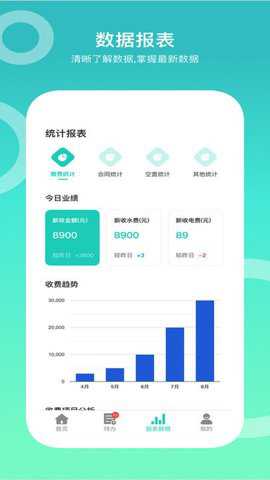 城轨曦寓员工下载