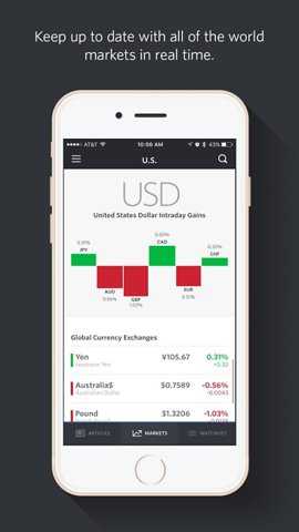 marketwatch下载
