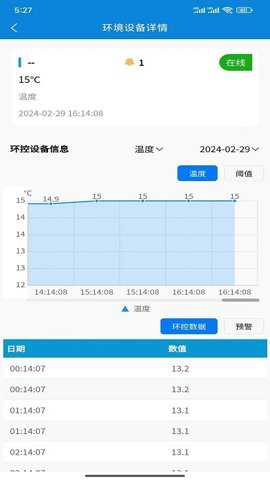 荣易养下载