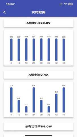 智控电仪下载